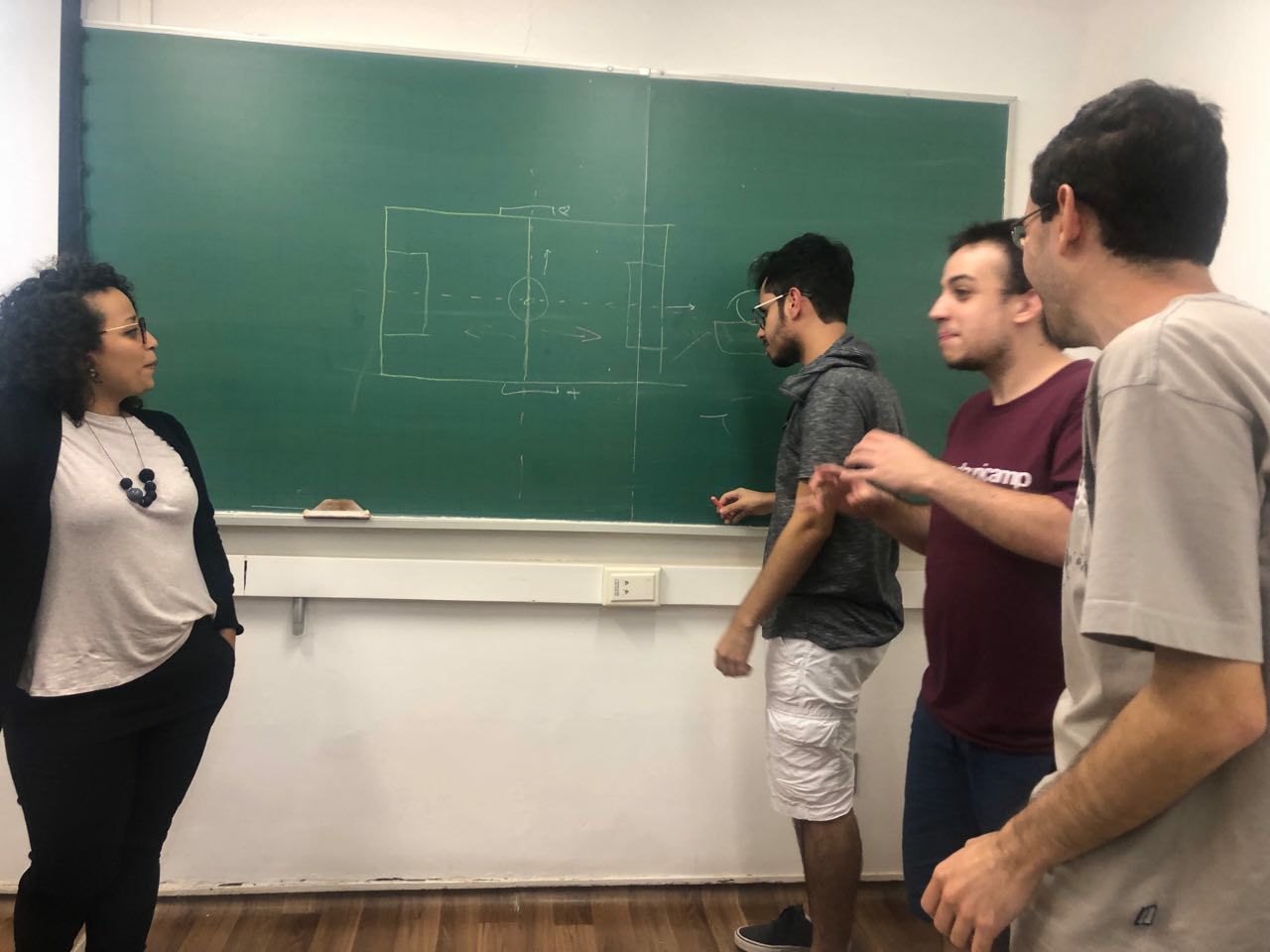 4 pessoas na frente de uma lousa, discutindo como explicar um sistema de coordenadas através de uma metáfora de campo de futebol.